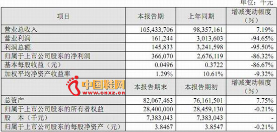 K201386% Nĳɶ