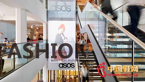 ASOS PLC (ASC.L) 