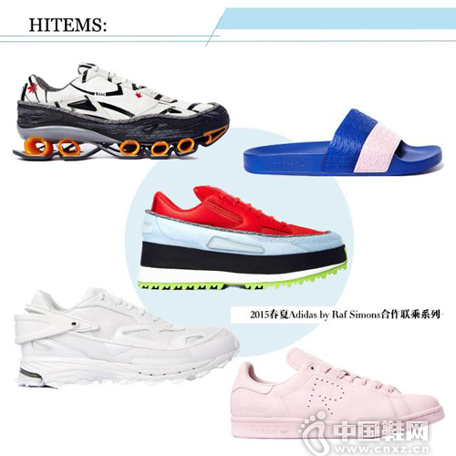 2015adidas by Raf Simonsϵ