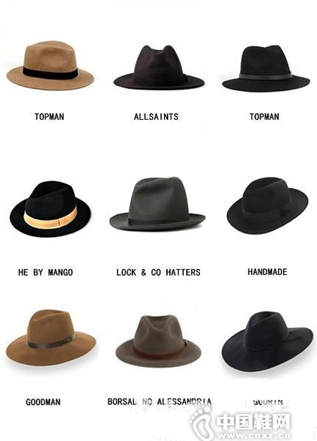 Fedora 