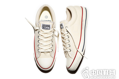 Converse ʽl(f) CONS CTS fragment design (lin)ϵ