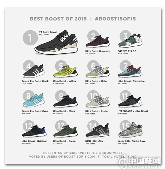 Kick Posters ���� 2015 ��� Boost ��Ь