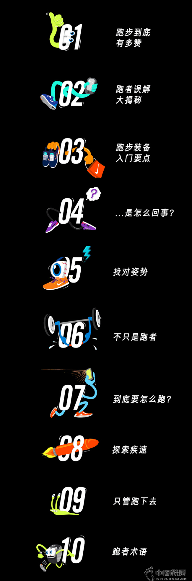 Ϳ˵NikeRunClubϾˡ߳LӋ(j)