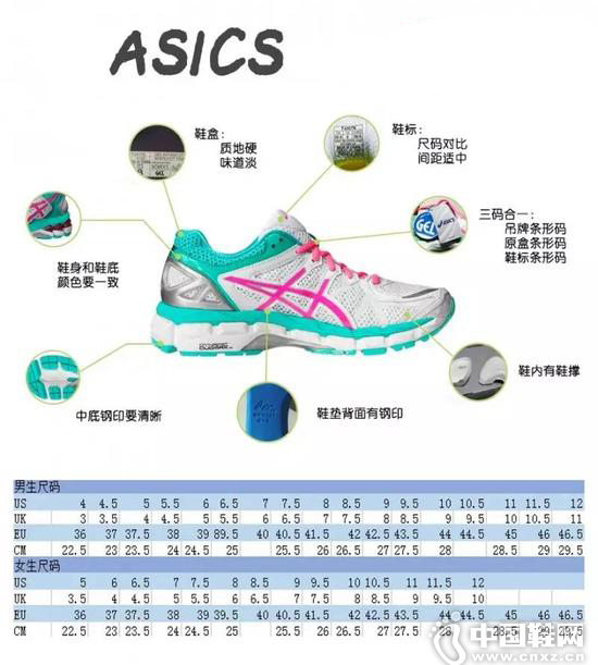 ASICS