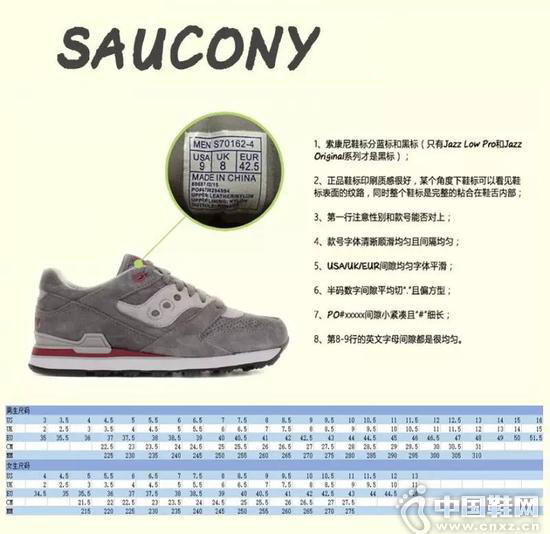 SAUCONY