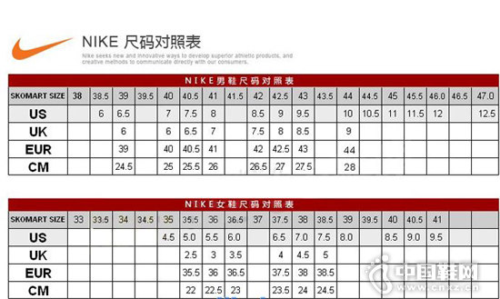 平时穿41码鞋高跟鞋买多大合适_篮球鞋是不是要买大一码_平常穿38的鞋买匡威经典款要几号